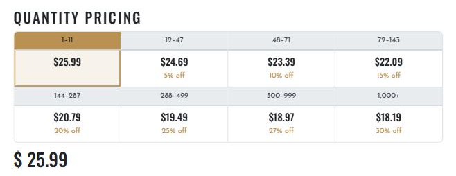 Quantity pricing table on a Capital Trophy product page: eight price breaks from 1 to over 1,000, each with its discount